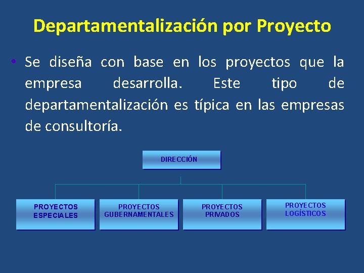 Departamentalización por Proyecto • Se diseña con base en los proyectos que la empresa