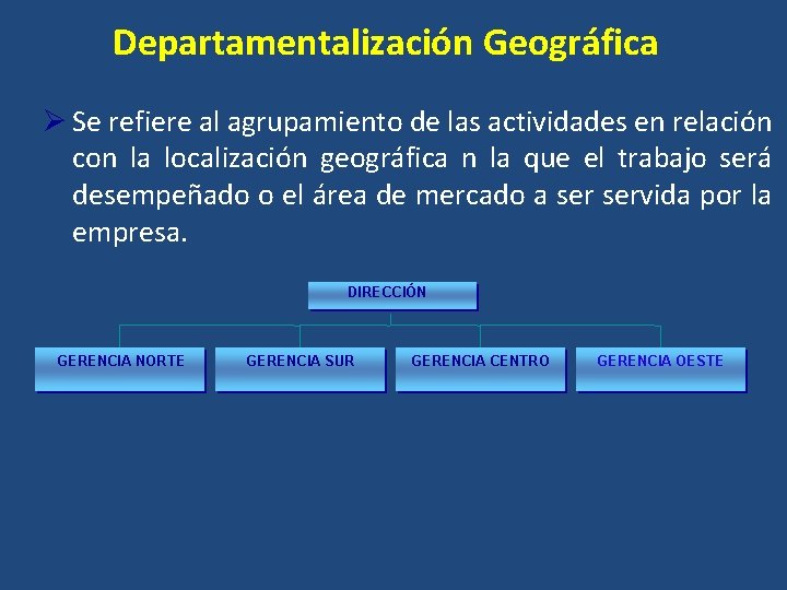 Departamentalización Geográfica Ø Se refiere al agrupamiento de las actividades en relación con la
