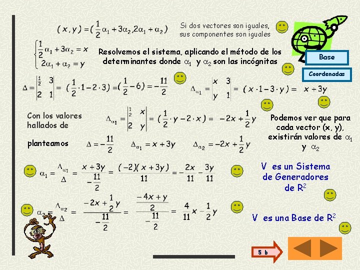 Si dos vectores son iguales, sus componentes son iguales Resolvemos el sistema, aplicando el