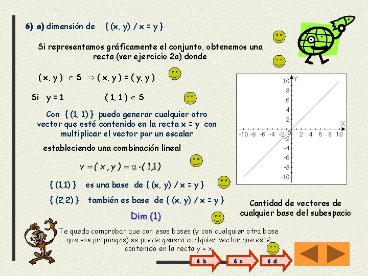 6) a) dimensión de { (x, y) / x = y } Si representamos