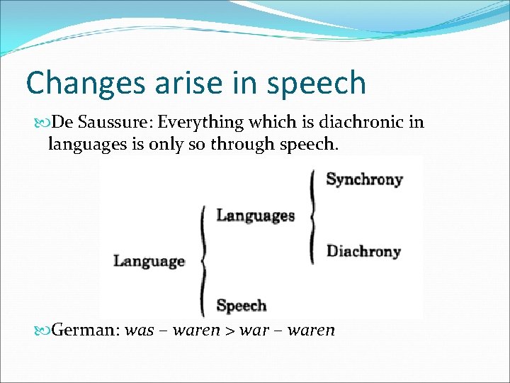 Changes arise in speech De Saussure: Everything which is diachronic in languages is only