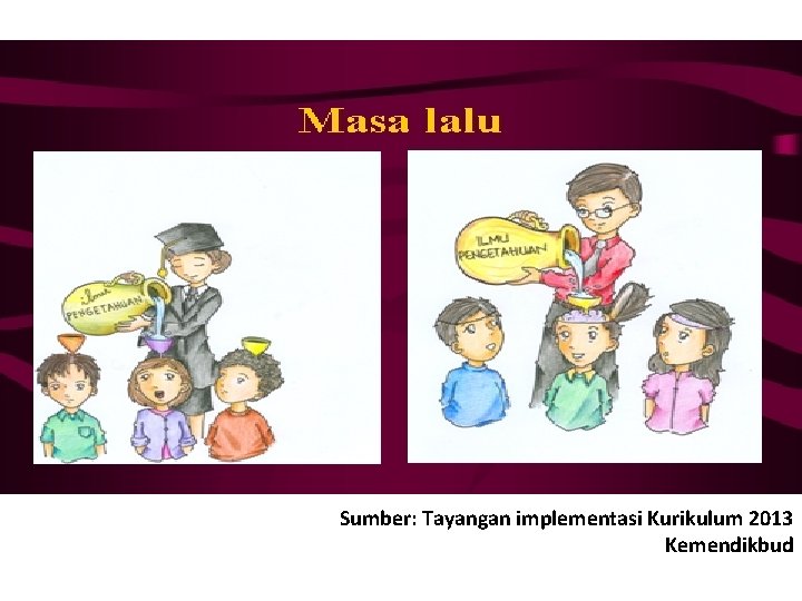 Sumber: Tayangan implementasi Kurikulum 2013 Kemendikbud 