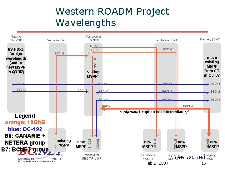 Western ROADM Project Wavelengths Seattle PNWGP Victoria (Bell) B 7 Ch 3 B 7