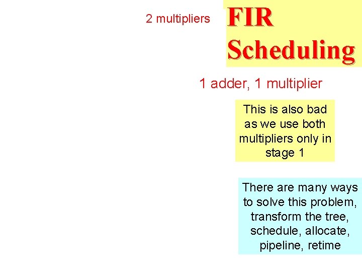 2 multipliers FIR Scheduling 1 adder, 1 multiplier This is also bad as we