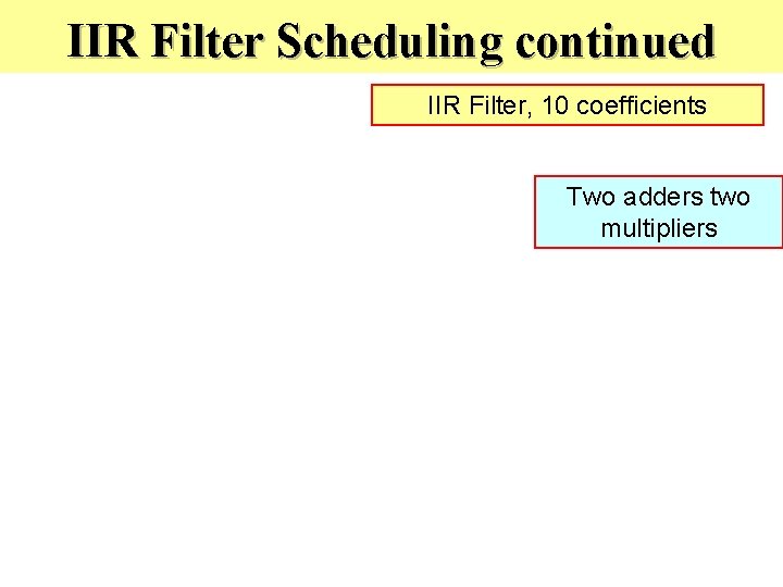 IIR Filter Scheduling continued IIR Filter, 10 coefficients Two adders two multipliers 