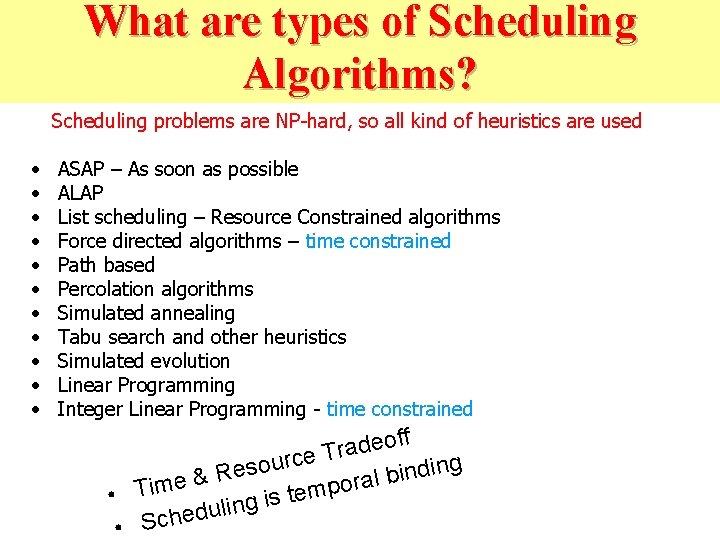 What are. Scheduling types of Scheduling 2 Algorithms? Scheduling problems are NP-hard, so all