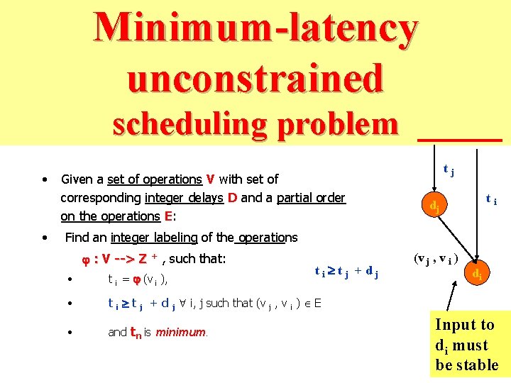 Minimum-latency unconstrained scheduling problem • • Given a set of operations V with set