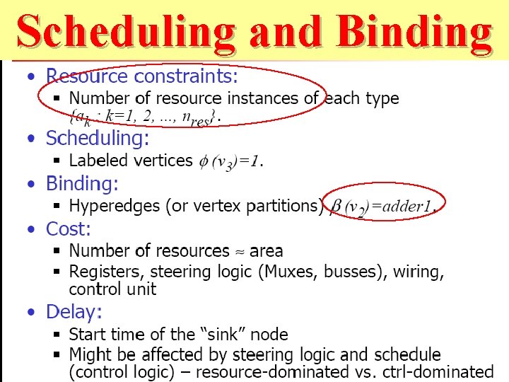 Scheduling and Binding 