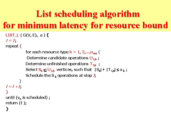 List scheduling algorithm for minimum latency for resource bound LIST_L ( G(V, E), a