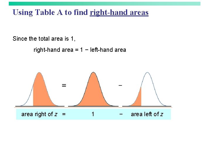 Using Table A to find right-hand areas Since the total area is 1, right-hand