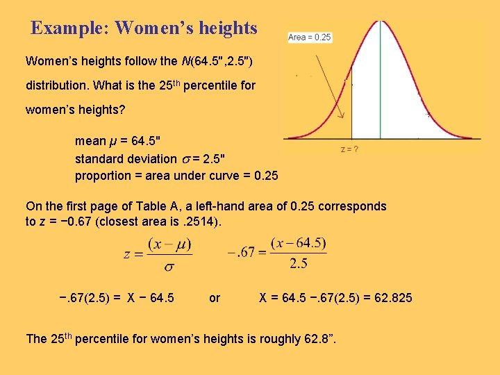 Example: Women’s heights follow the N(64. 5″, 2. 5″) distribution. What is the 25