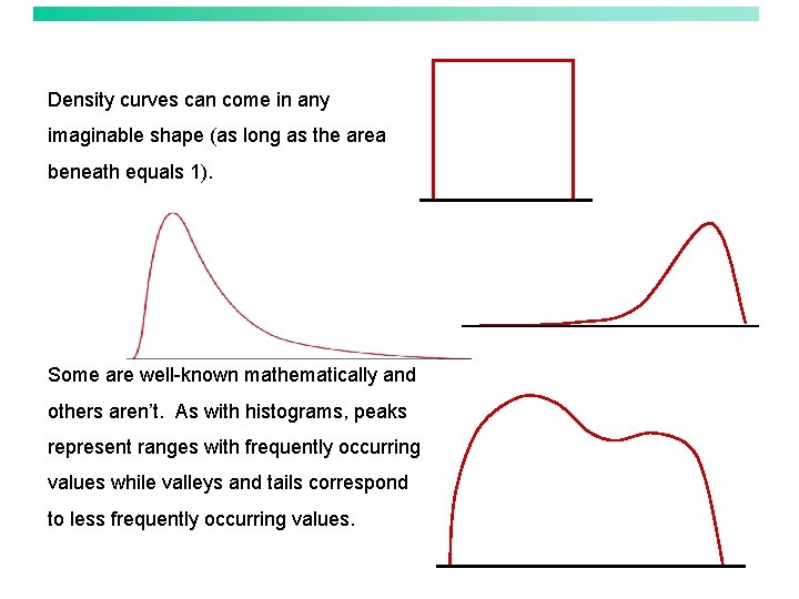 Density curves can come in any imaginable shape (as long as the area beneath