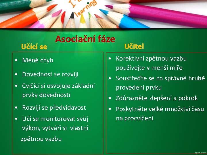 Učící se Asociační fáze • Méně chyb • Dovednost se rozvíjí • Cvičící si