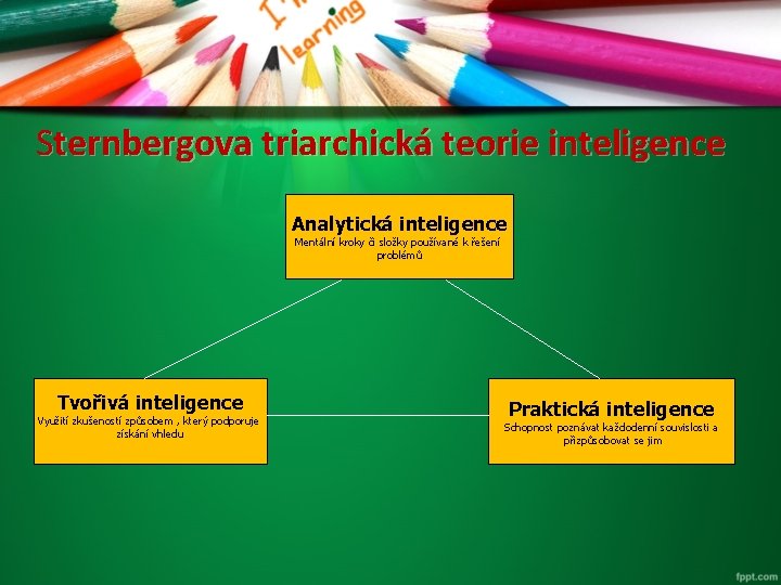 Sternbergova triarchická teorie inteligence Analytická inteligence Mentální kroky či složky používané k řešení problémů