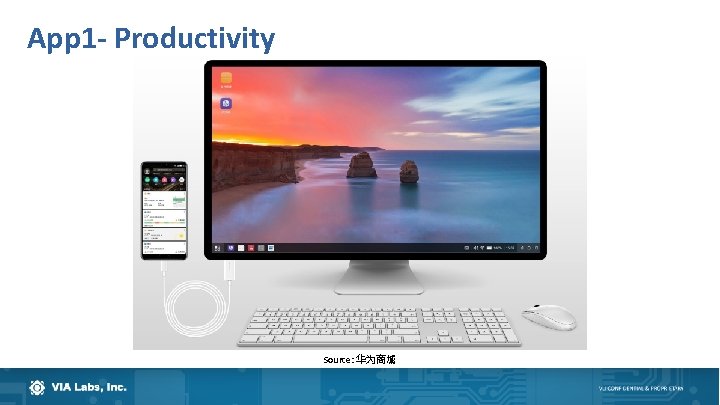 App 1 - Productivity Source: 华为商城 