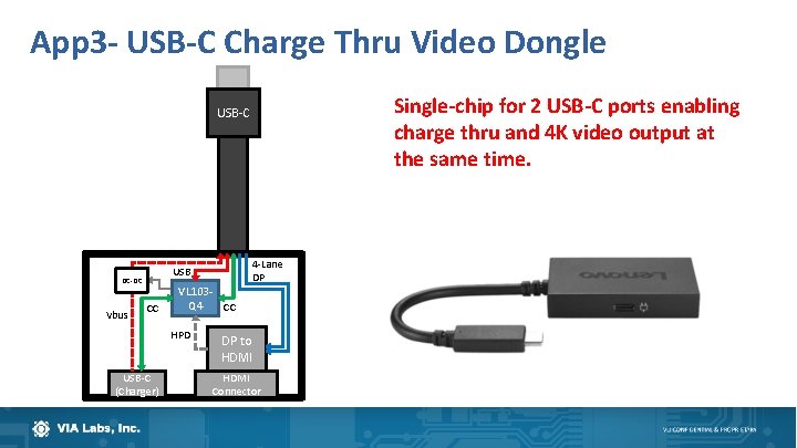 App 3 - USB-C Charge Thru Video Dongle Single-chip for 2 USB-C ports enabling