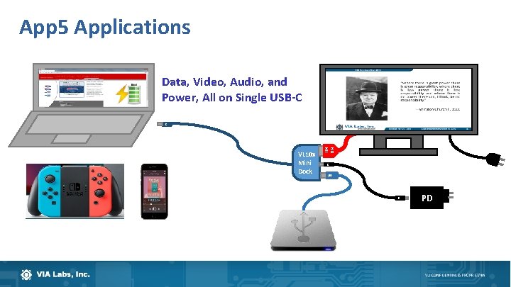 App 5 Applications Data, Video, Audio, and Power, All on Single USB-C C HD