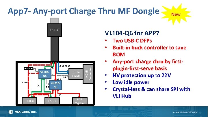 App 7 - Any-port Charge Thru MF Dongle USB-C VL 104 Q 6 Vbus