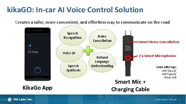 kika. GO: In-car AI Voice Control Solution Creates a safer, more convenient, and effortless