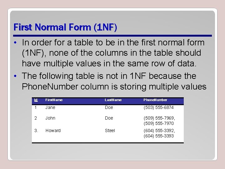 First Normal Form (1 NF) • In order for a table to be in