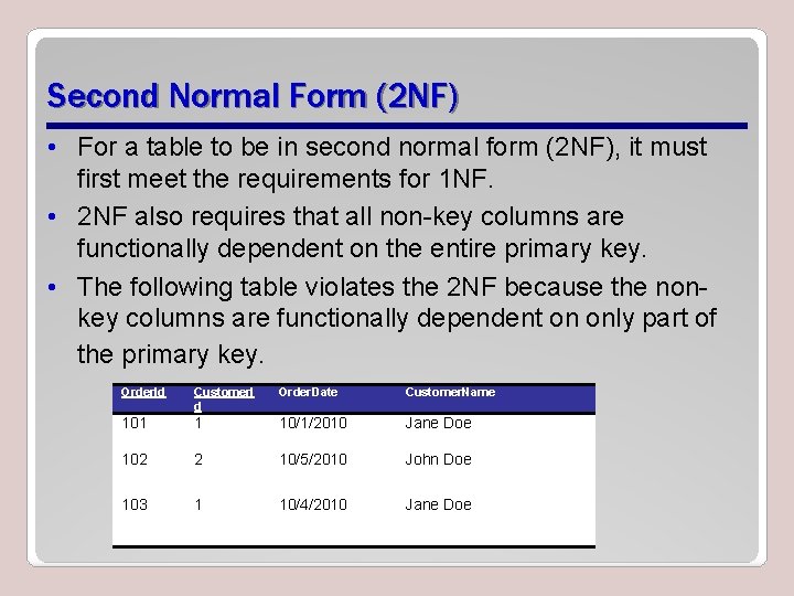 Second Normal Form (2 NF) • For a table to be in second normal