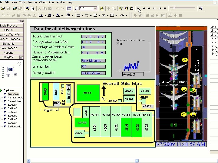 A Hypothetical Case Simulation A Boeing Case Study 