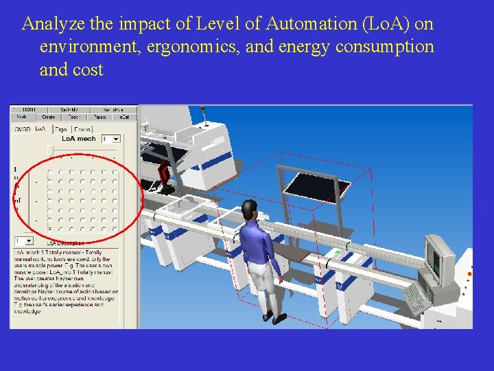 Analyze the impact of Level of Automation (Lo. A) on environment, ergonomics, and energy