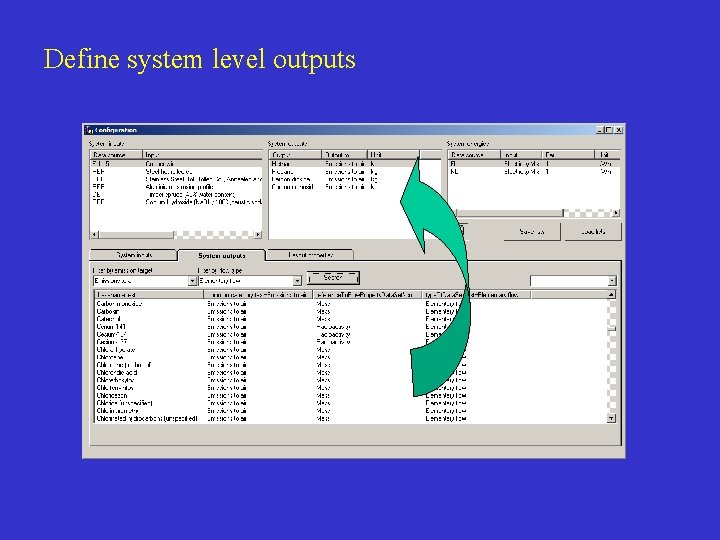 Define system level outputs 