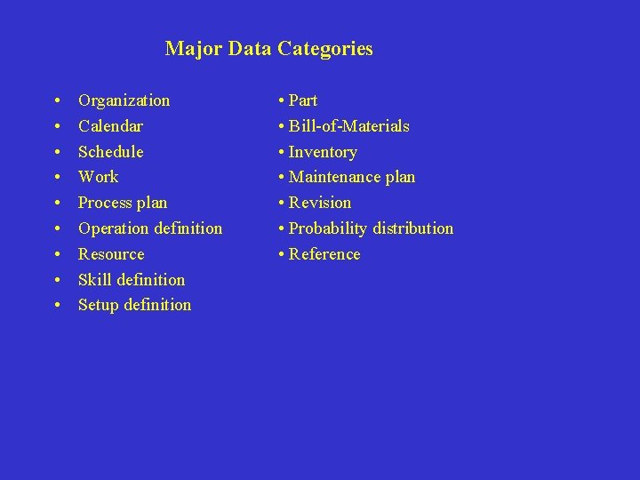 Major Data Categories • • • Organization Calendar Schedule Work Process plan Operation definition