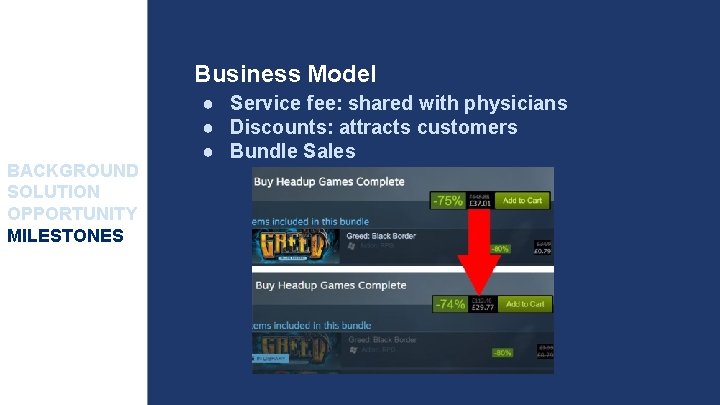 Business Model BACKGROUND SOLUTION OPPORTUNITY MILESTONES ● Service fee: shared with physicians ● Discounts: