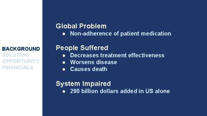 Global Problem ● Non-adherence of patient medication BACKGROUND SOLUTION OPPORTUNITY FINANCIALS People Suffered ●