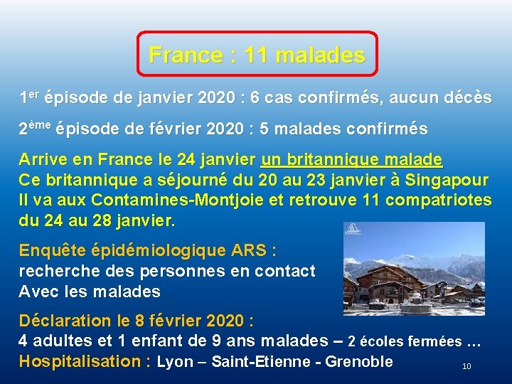 France : 11 malades 1 er épisode de janvier 2020 : 6 cas confirmés,