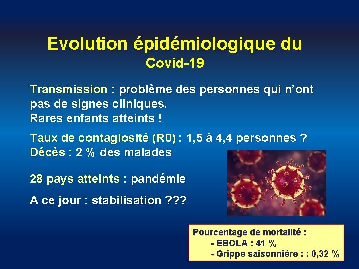Evolution épidémiologique du Covid-19 Transmission : problème des personnes qui n’ont pas de signes