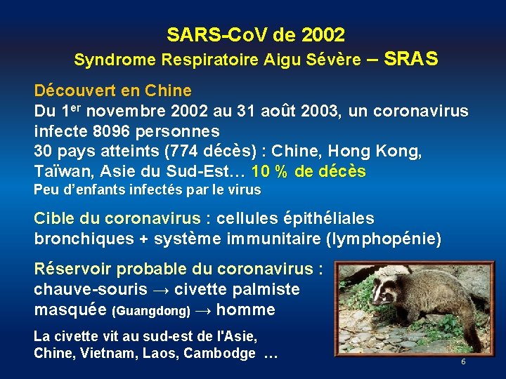 SARS-Co. V de 2002 Syndrome Respiratoire Aigu Sévère – SRAS Découvert en Chine Du