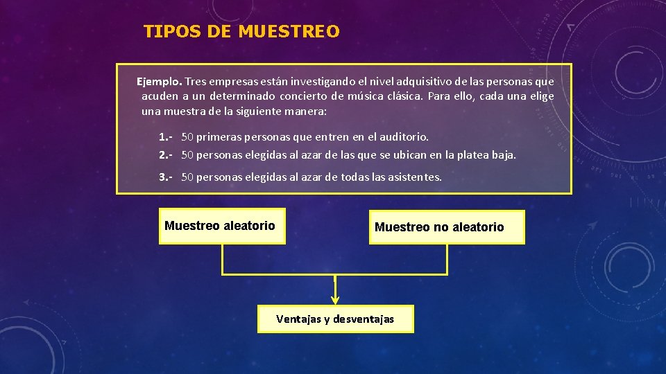 TIPOS DE MUESTREO Ejemplo. Tres empresas están investigando el nivel adquisitivo de las personas