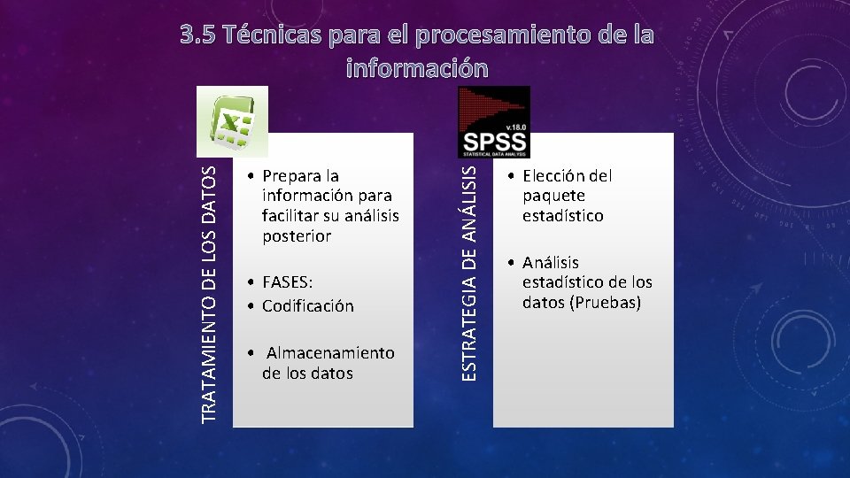  • Prepara la información para facilitar su análisis posterior • FASES: • Codificación