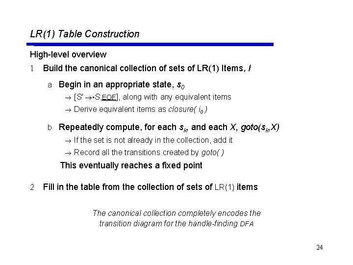 LR(1) Table Construction High-level overview 1 Build the canonical collection of sets of LR(1)