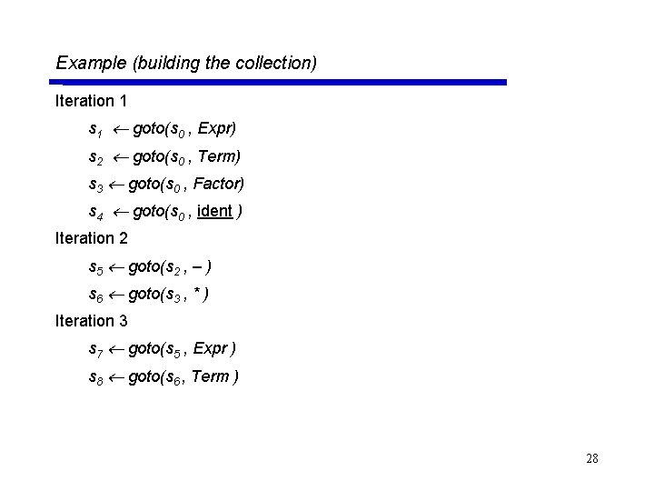Example (building the collection) Iteration 1 s 1 goto(s 0 , Expr) s 2