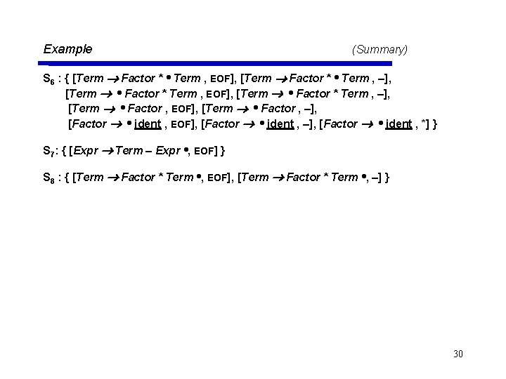 Example (Summary) S 6 : { [Term Factor * • Term , EOF], [Term
