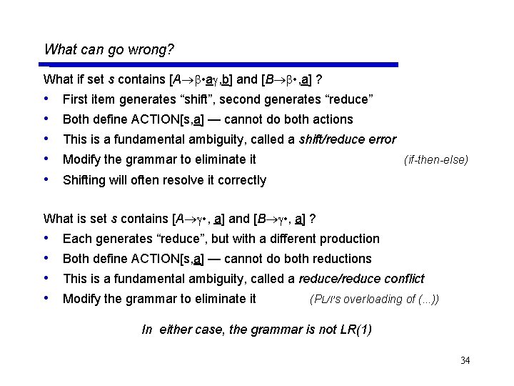 What can go wrong? What if set s contains [A • a , b]