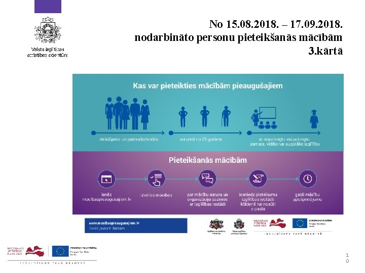 No 15. 08. 2018. – 17. 09. 2018. nodarbināto personu pieteikšanās mācībām 3. kārtā