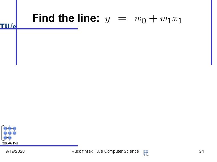 Find the line: 9/16/2020 Rudolf Mak TU/e Computer Science 24 