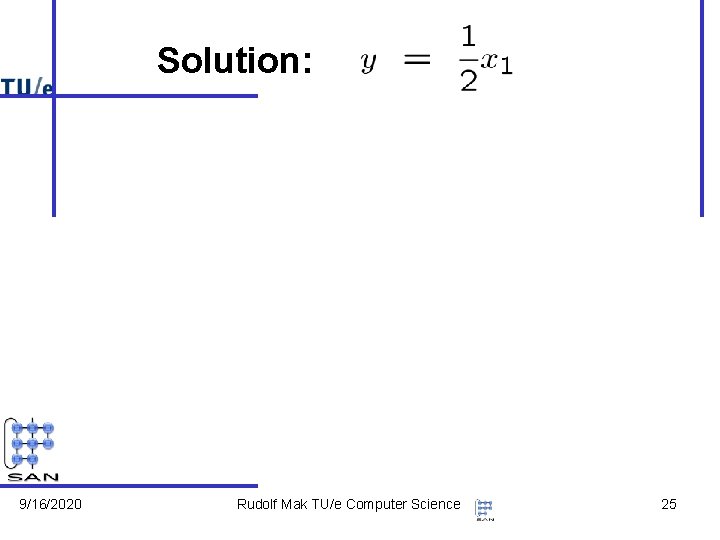 Solution: 9/16/2020 Rudolf Mak TU/e Computer Science 25 