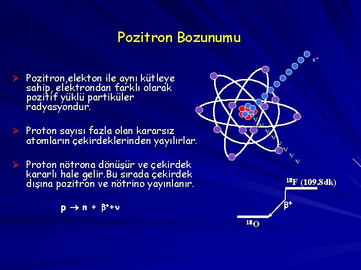 Pozitron Bozunumu e+ Ø Pozitron, elekton ile aynı kütleye sahip, elektrondan farklı olarak pozitif
