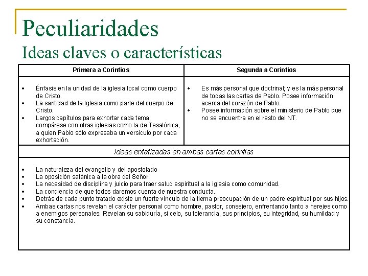 Peculiaridades Ideas claves o características Primera a Corintios Énfasis en la unidad de la