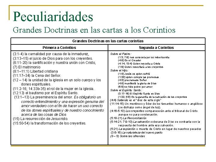 Peculiaridades Grandes Doctrinas en las cartas a los Corintios Grandes Doctrinas en las cartas Peculiaridades Grandes Doctrinas en las cartas a los Corintios Grandes Doctrinas en las cartas