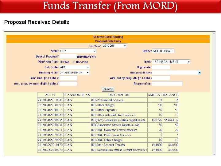 Funds Transfer (From MORD) Proposal Received Details 