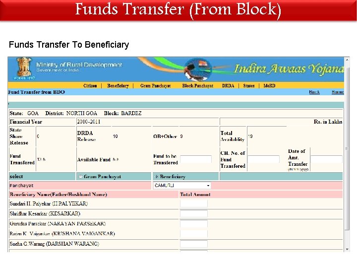 Funds Transfer (From Block) Funds Transfer To Beneficiary 