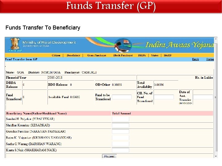 Funds Transfer (GP) Funds Transfer To Beneficiary 