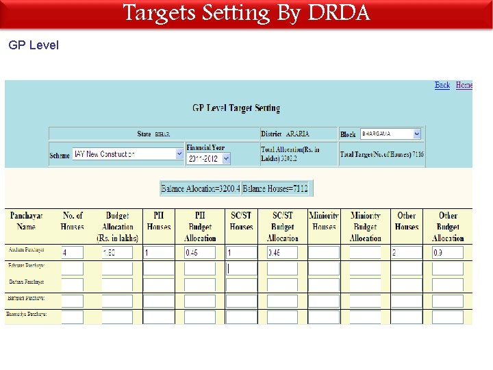 Targets Setting By DRDA GP Level 